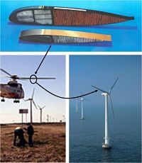 Picture of wind composites