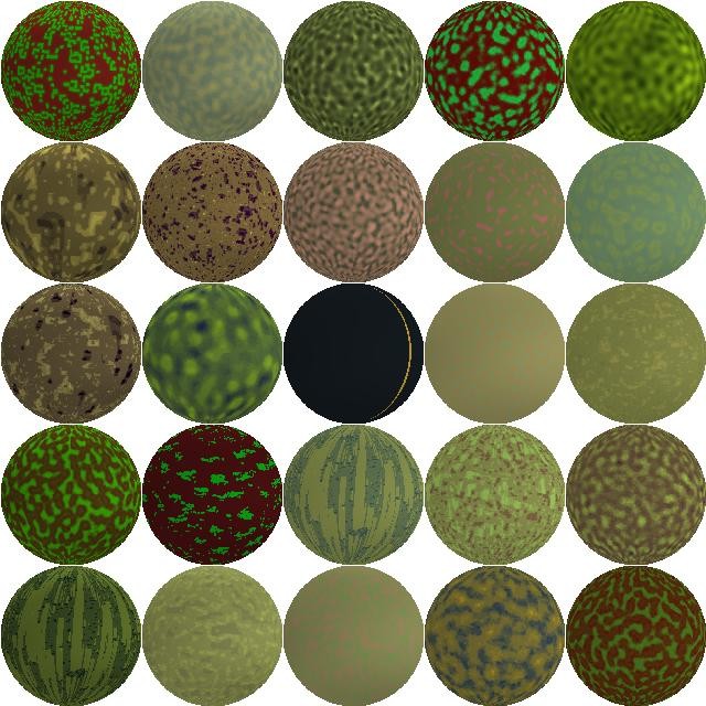 camouflage (green circles)