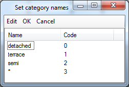 Category window after pasting with missing
