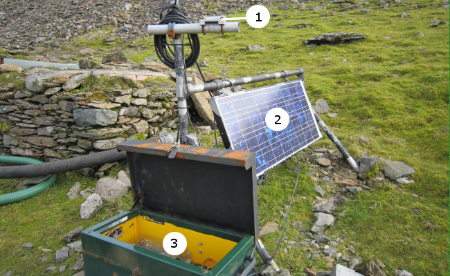 Radiometer, solar panel and protective box