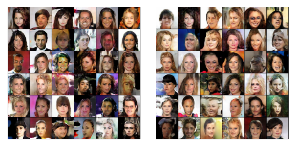 Generated facial images using the proposed generative loss in Mingxuan's paper.