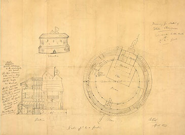 Drawing of model of Globe Playhouse by William Poel 