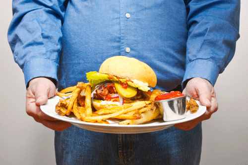 Generic image illustrating obese man with plate of junk food