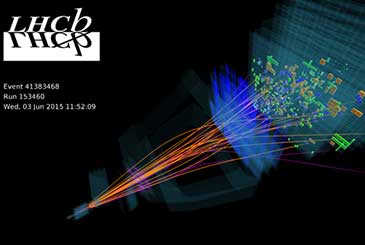 LHCb proton-proton collision