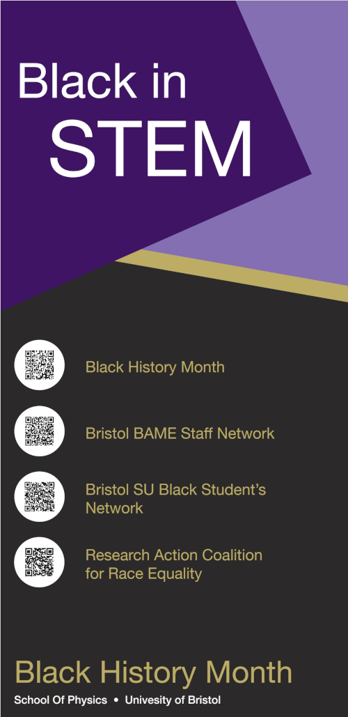 'Black In Stem' in white writing, on top of two intersecting triangles in different shades of purple. Beneath, against a charcoal grey background, are four QR codes linking to different sites. They go as follows: Black History Month; Bristol BAME Staff Network; Bristol SU Black Student's Network; Research Action Coalition for Race Equality