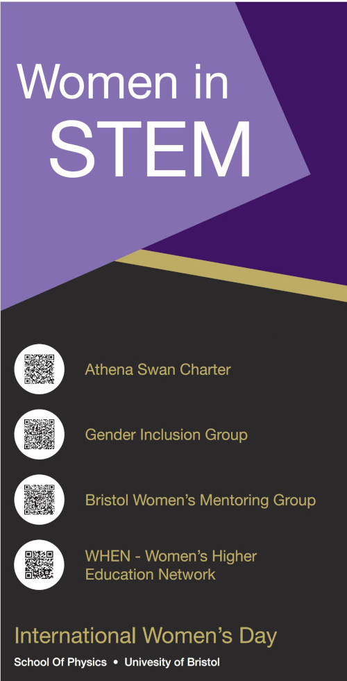 'Women In Stem' in white writing, on top of two intersecting triangles in different shades of purple. Beneath, against a charcoal grey background, are four QR codes linking to different sites. They go as follows: Athena Swan Charter; Gender Inclusion Group; Bristol Women's Mentoring Group; WHEN - Women's Higher Education Network.