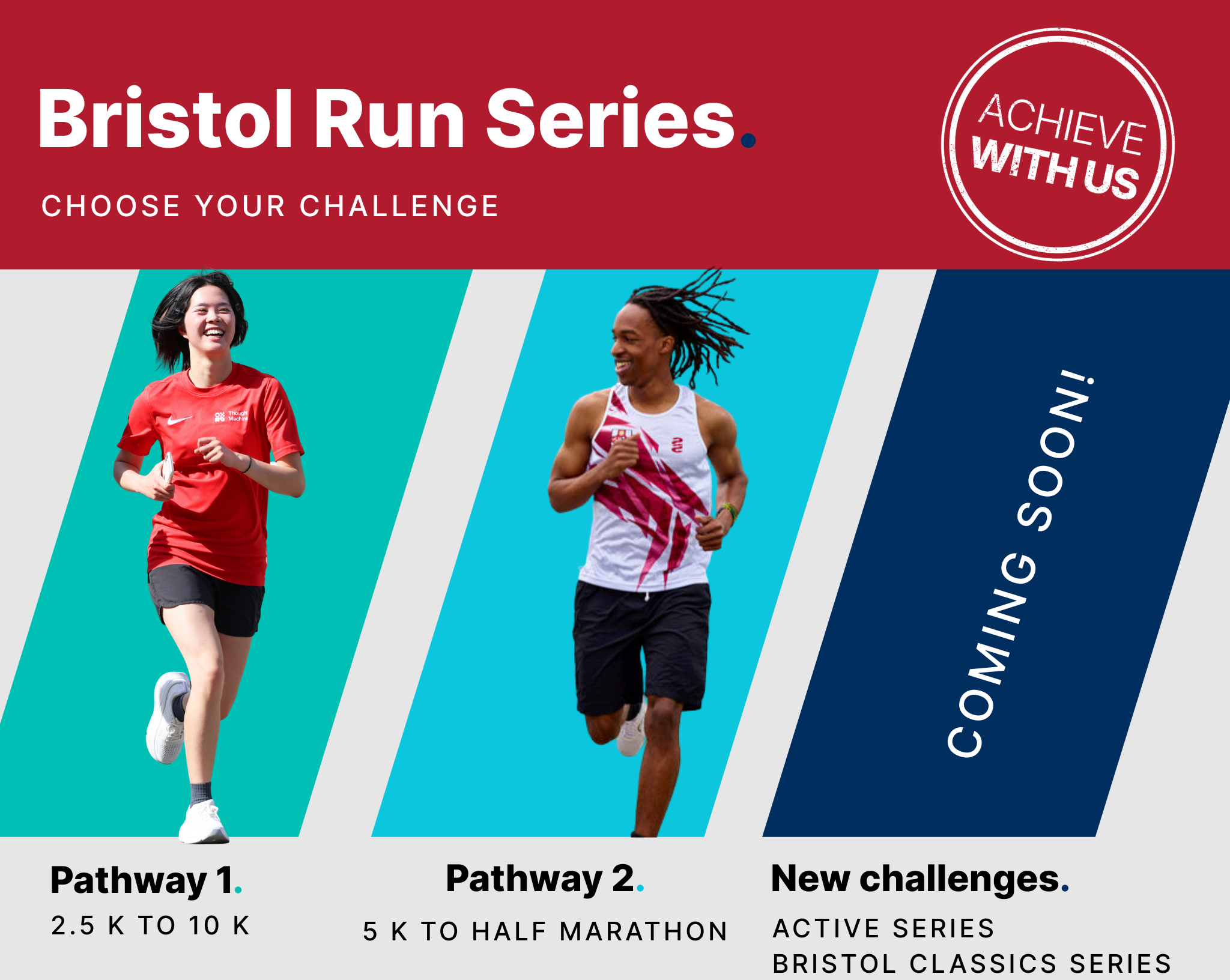 Two runners with text beneath them outlining the Bristol Run Series pathway distances. The pathway reads ‘pathway 1- 2.5 K to 10 K’ and ‘pathway 2 - 5 K to Half marathon. There is text that reads ‘New challenges, Active Series, Bristol Classics Series’ under the heading coming soon.