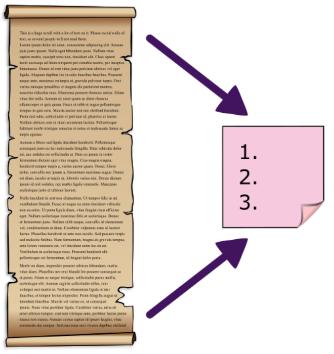 A long scroll shrinking into a post it with 3 items.