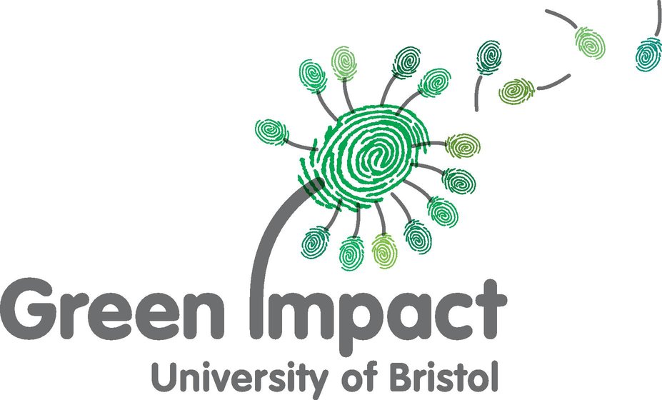 Green impact University of Bristol