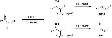 Reaction scheme