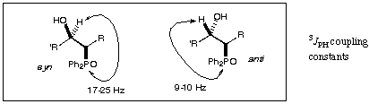 Coupling Constants