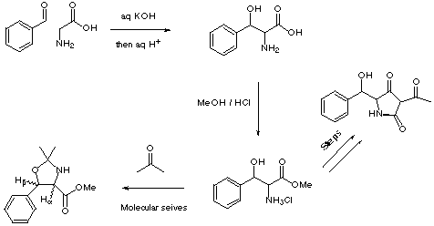 Reaction Scheme