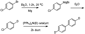 Reaction scheme