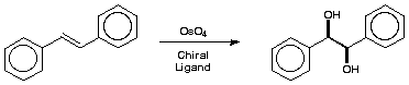 Reaction scheme