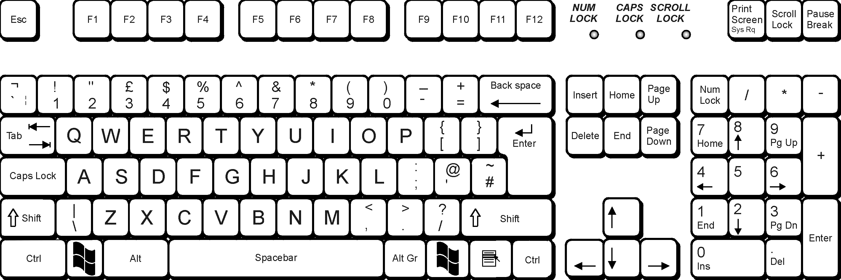 computer keyboard keys names