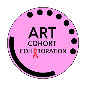 ART Cohort Collaboration
