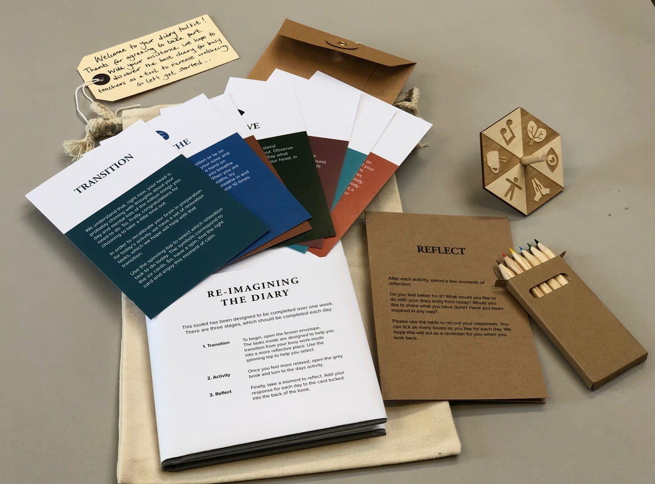 A photograph of the designed diary with some of the prompt pages our, a spinning top, the instructions on how to reflect with the diary, and a pack of pencils 