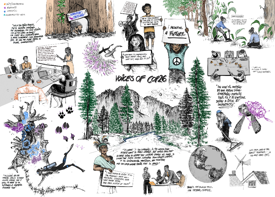Jasmine Thompson artwork capturing messages from people on climate change