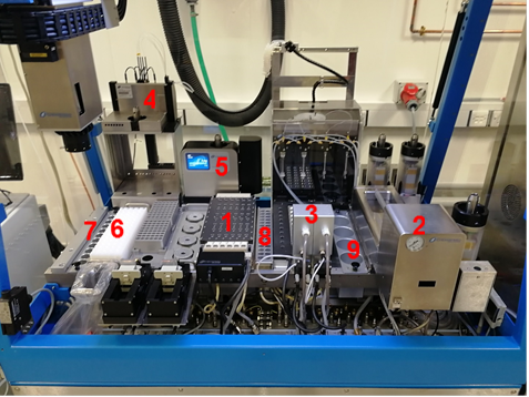 Chemspeed Detailed Picture 