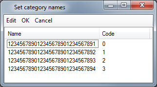 Categories after converting variable that was too long.