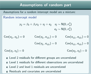 Slide recapping the assumptions for the random intercepts model with details below
