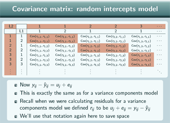 Slide showing the top right hand corner of the covariance matrix for a random intercept model including rows for the first 3 level 2 units (7 data points) and columns for the first 5 data points. Highlighting in red those cells where the row and column are in the same level 2 unit to emphasize the block diagonal structure. More explanation in text that follows