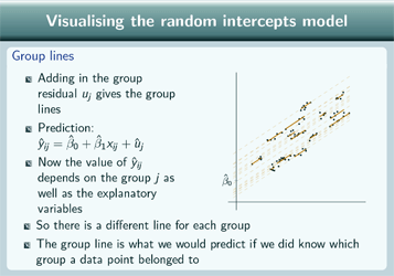 Slide talking about visualising a random intercept model with a plot of separate prediction lines for each group superimposed on the set of data