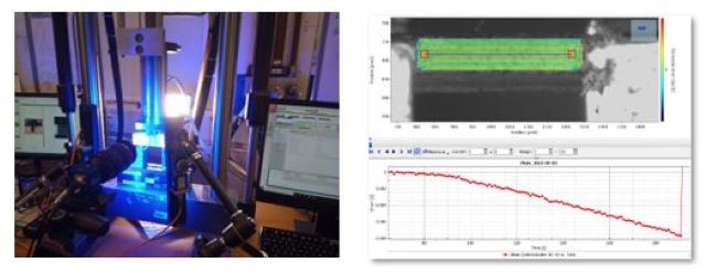 compression test rig and DIC results