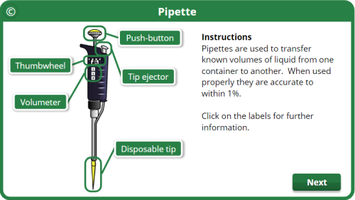 An screenshot of an interactive teaching students how to use a pipette.