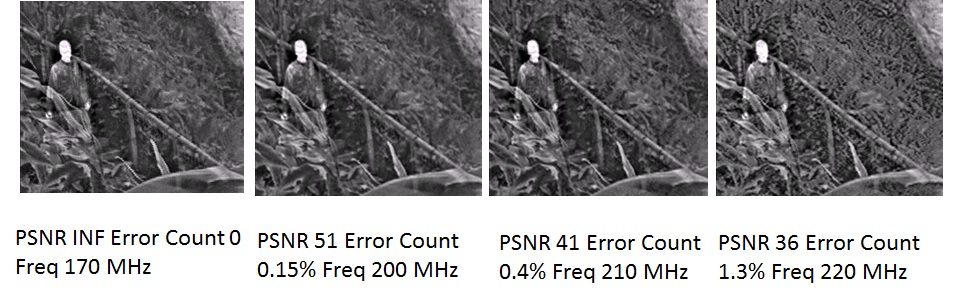 PSNR degradation in video fusion