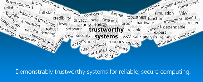Outline of a handshake full of related words on blue background. 'Trustworthy Systems' in centre. 'Demonstrably trustworthy systems for reliable, secure computing' below.