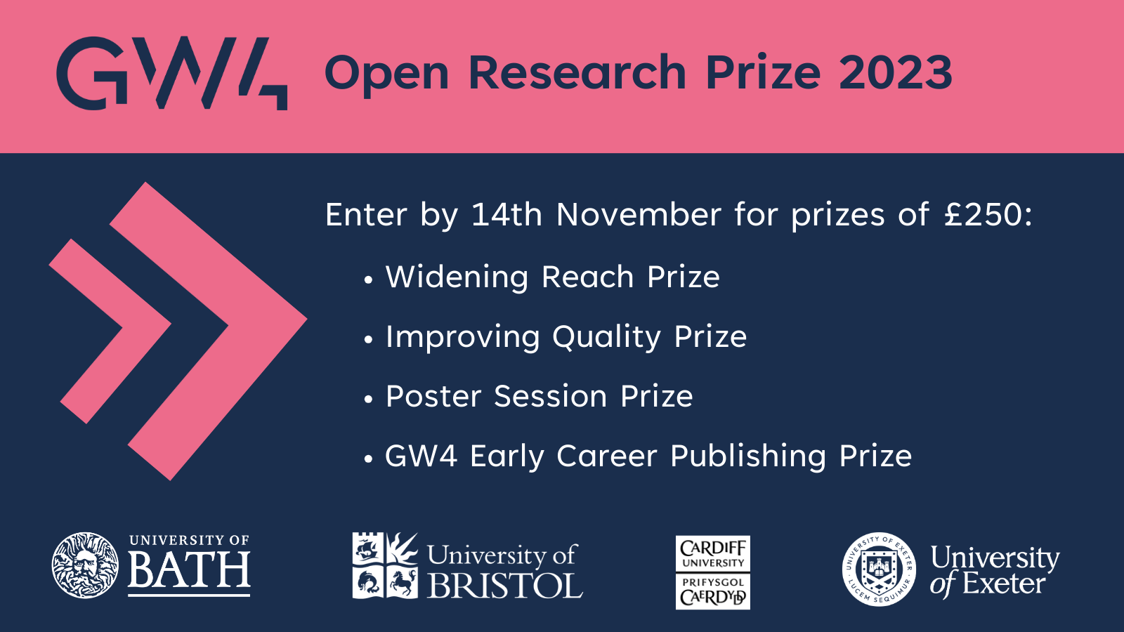 Graphic for Open Research Prize 2023 3