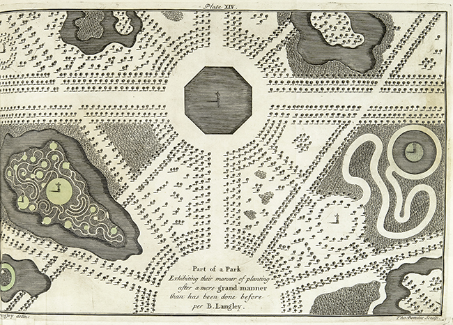 Bird's eye view plan of a park.