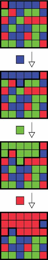 3 moves in a game of Flood-It. Starting in the top left corner, the object is to 'flood' the board with one single colour.