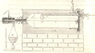 Apparatus from the original 1853 paper in which the Wiedemann-Franz Law was first established