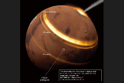 Scientists detect seismic surface waves on planet other than Earth for first time –  – University of Bristol – All news