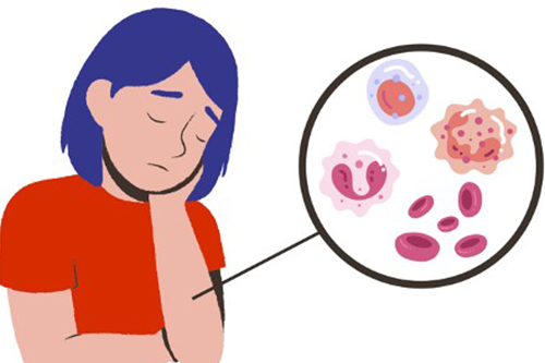 An infographic of a woman and immune cells