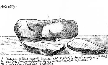Image of Perthi Duon in 1802, sketched by the Rev. John Skinner