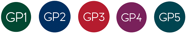Logos for GP1 to GP5