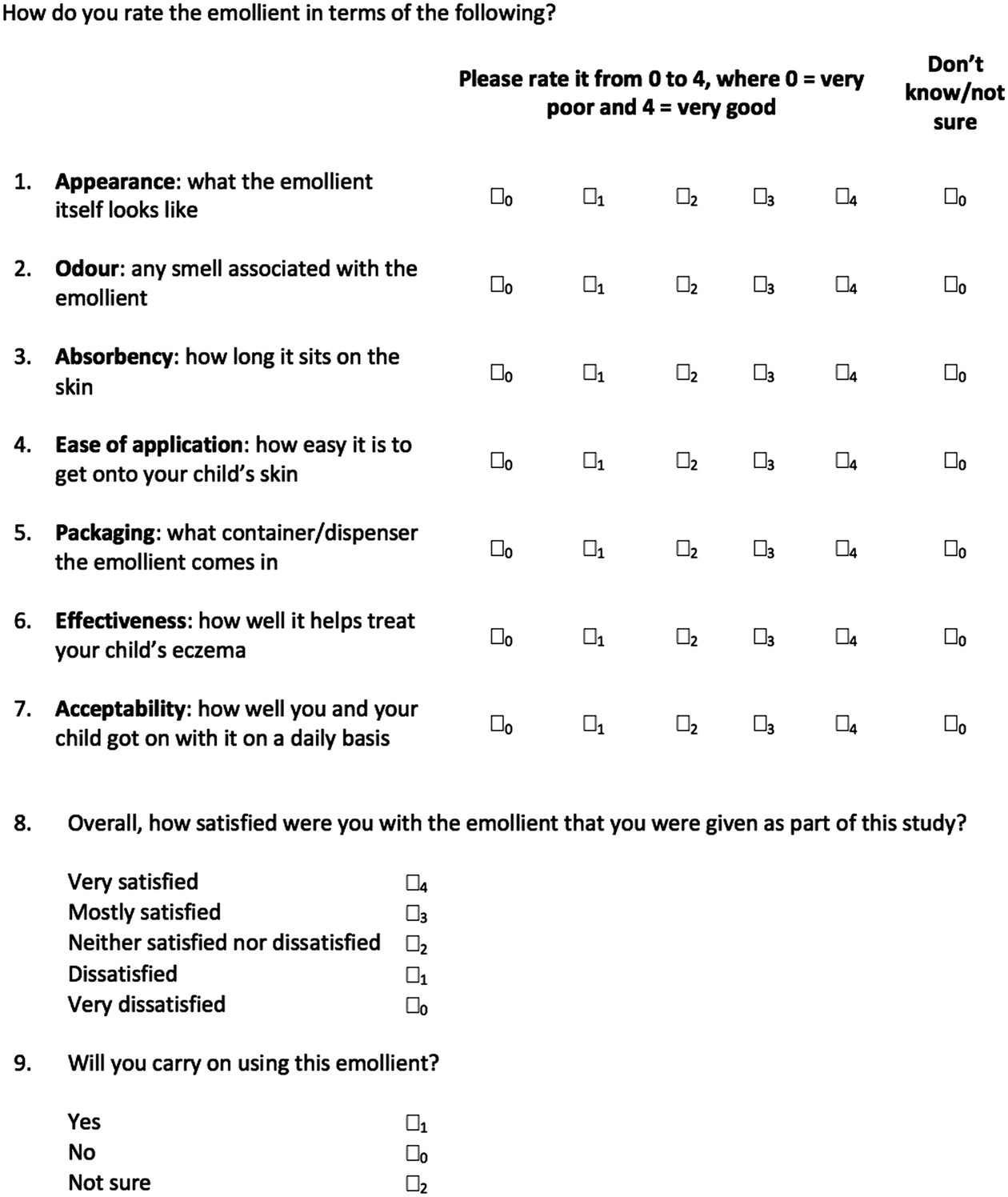 Questionnaire picture