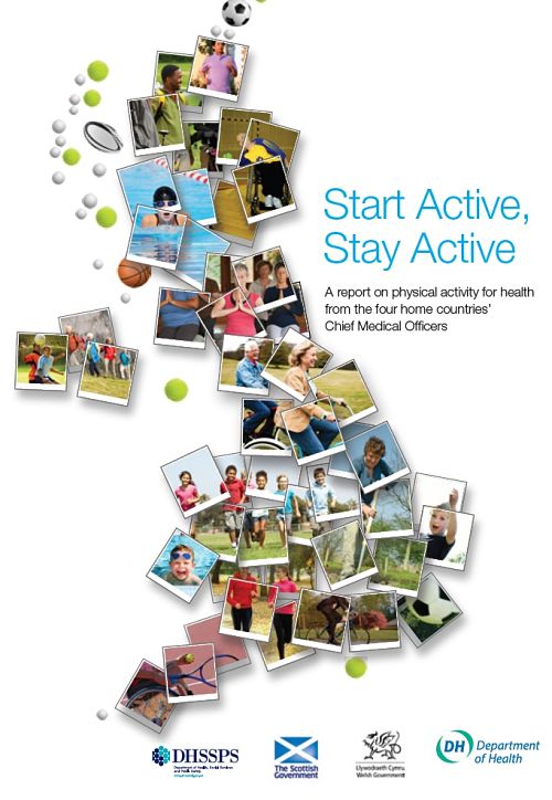 Uk Physical Activity Guidelines Review School For Policy Studies