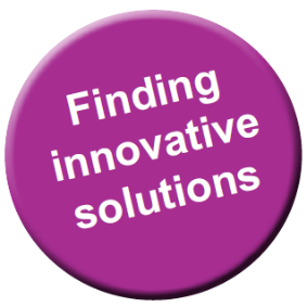 FICS - Finding Innovative & Creative Solutions