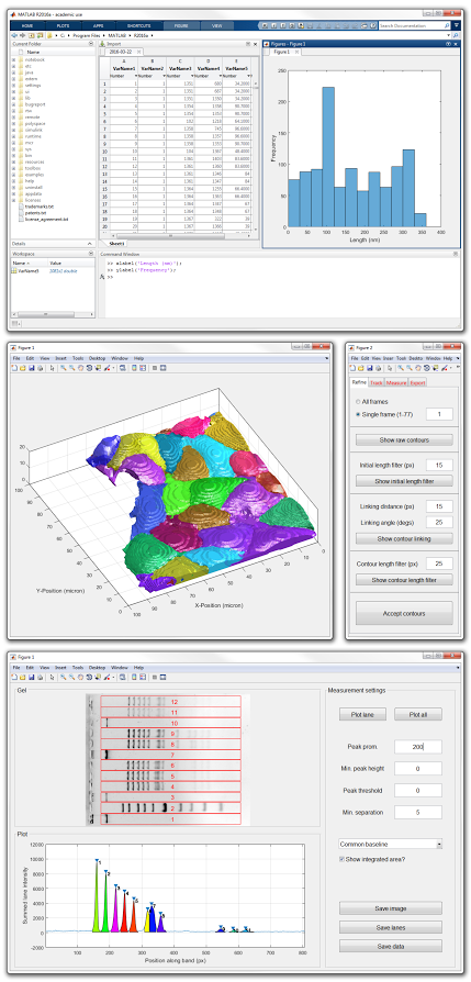 cellprofiler software